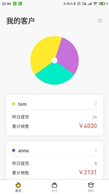 蜂群联盟正版