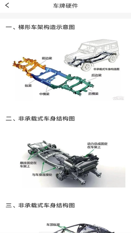 交通违章信息通手机正版图1