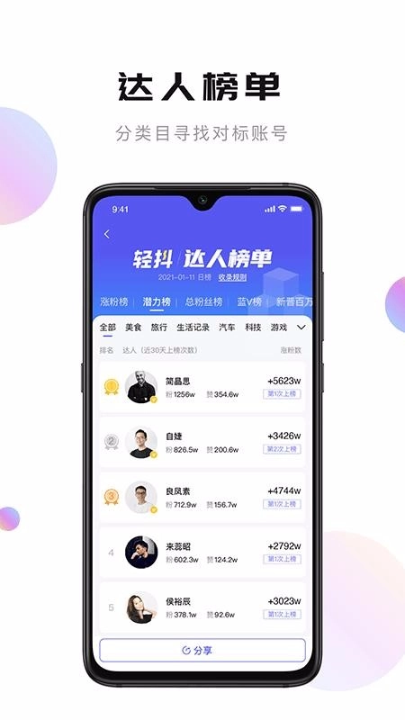 轻抖无广告版图2