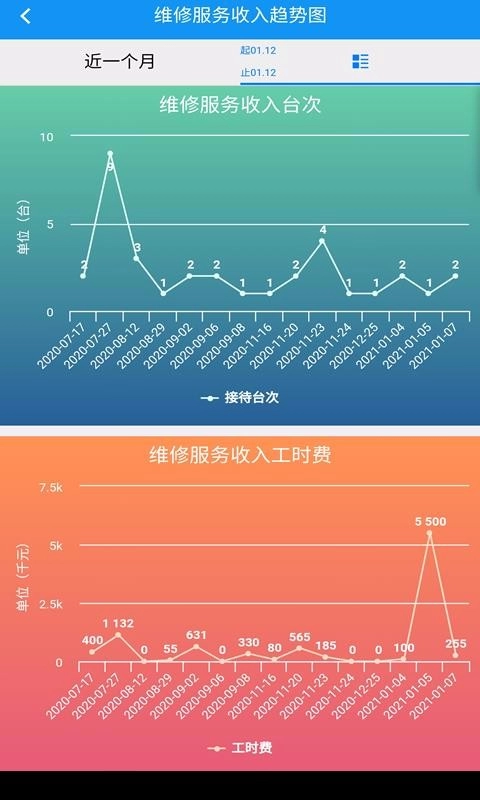 软平汽修无广告版图4