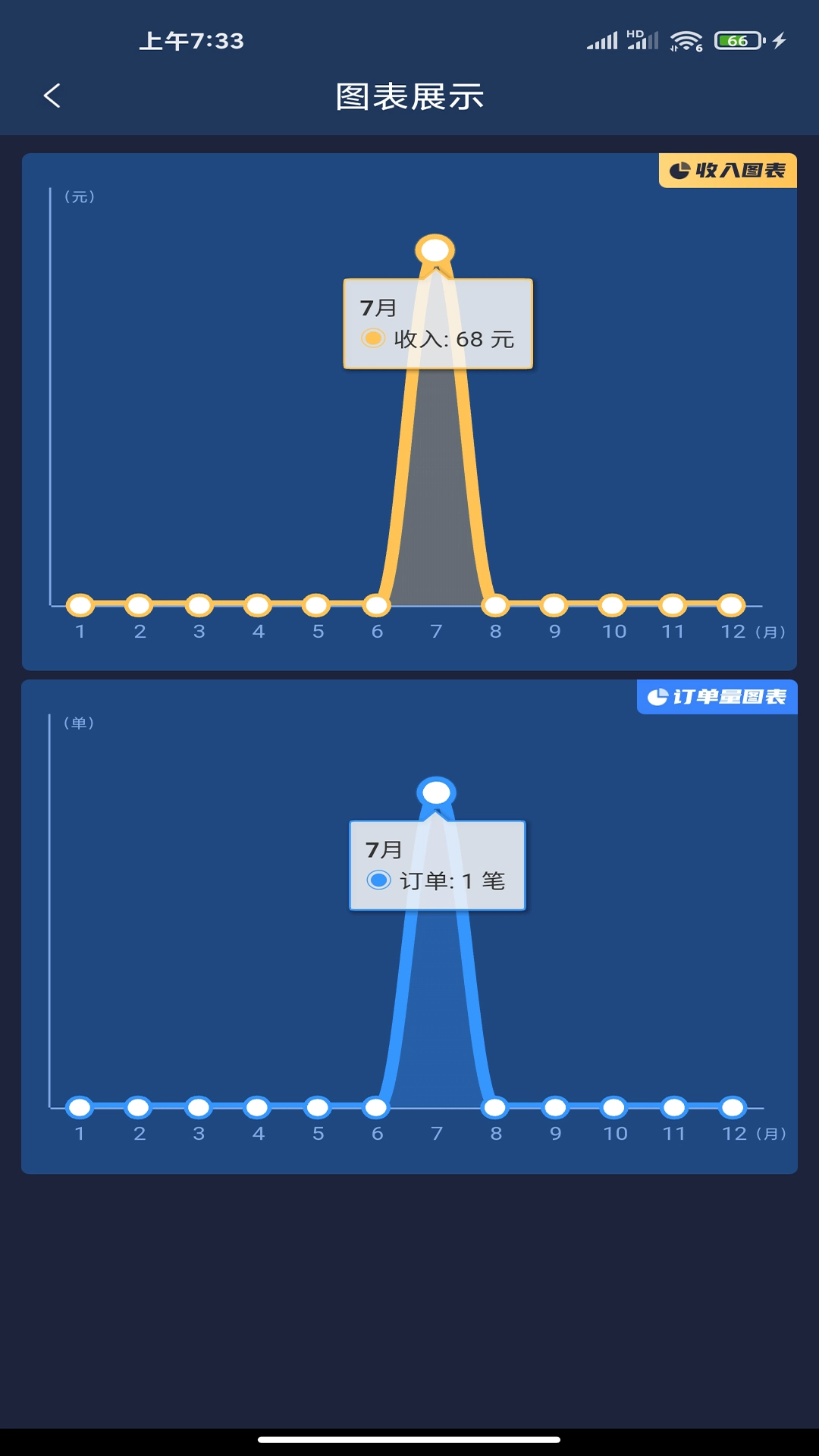代驾计价团队手机正版图3