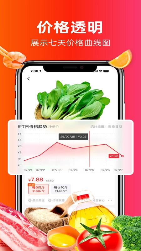 与鲜同心正版图3