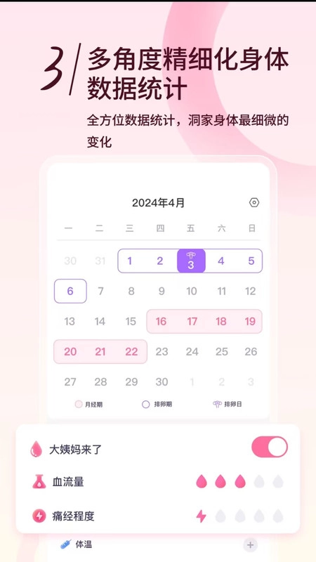 姨妈小记免费版图1