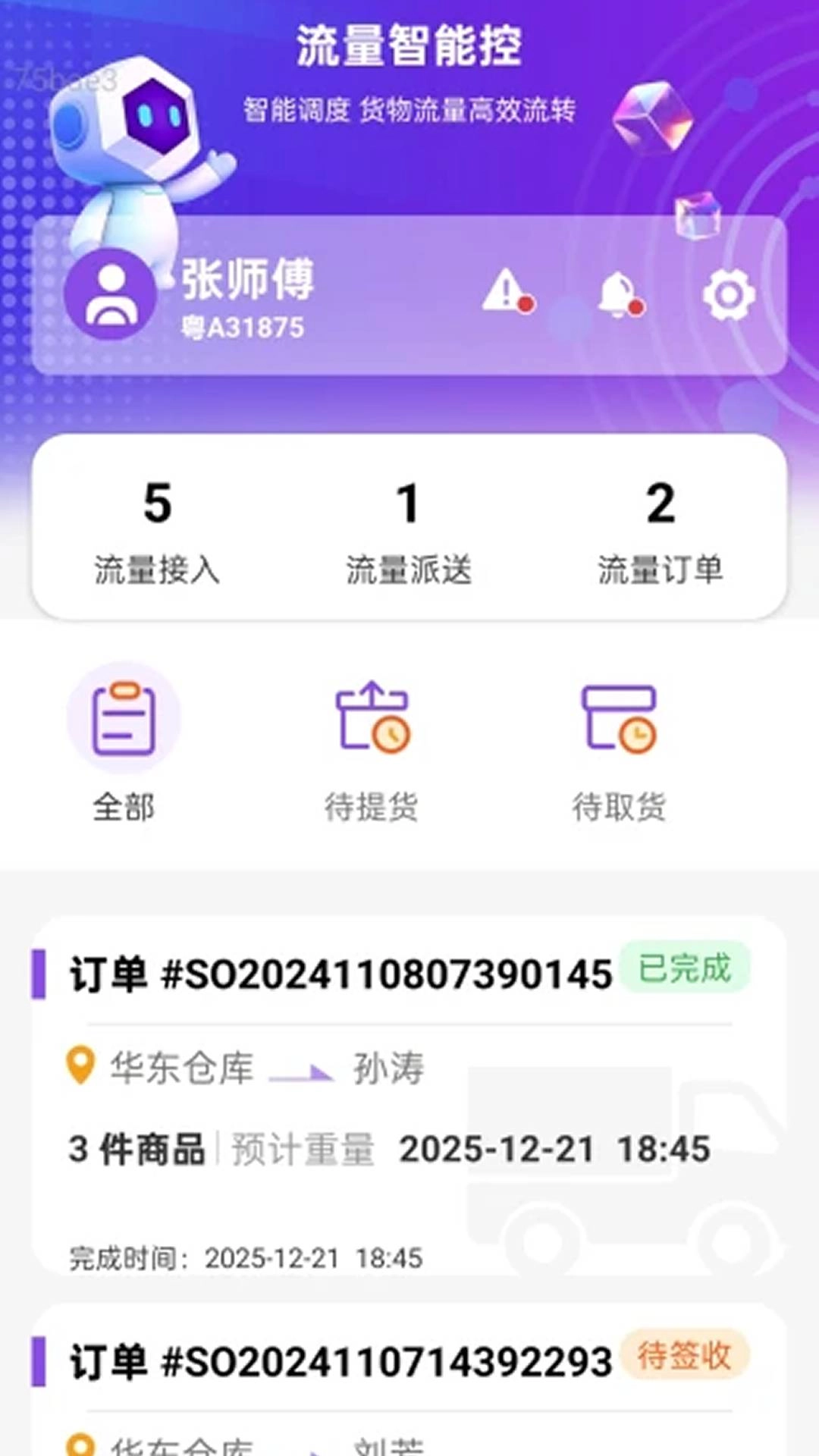 流量智能控直装版图3