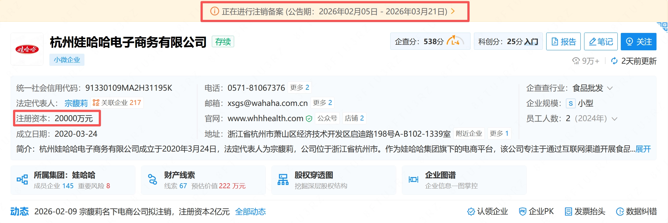 宗馥莉来真的？2亿电商公司说停就停，这操作够果断