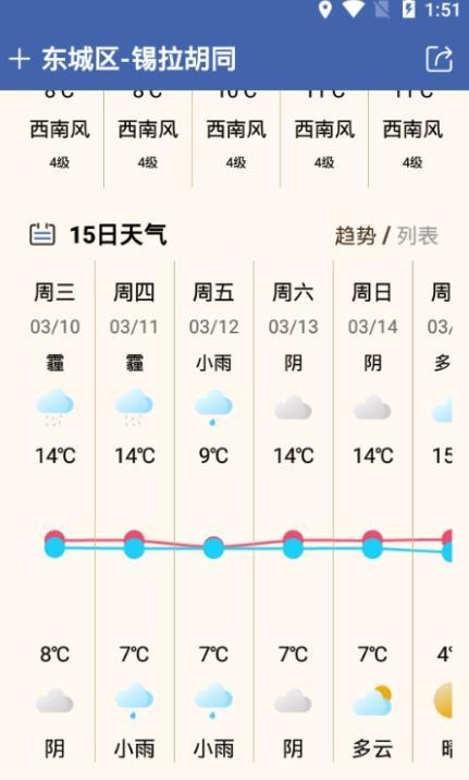 今日天气官方版图1