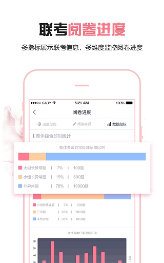 阅卷易官方正版图3