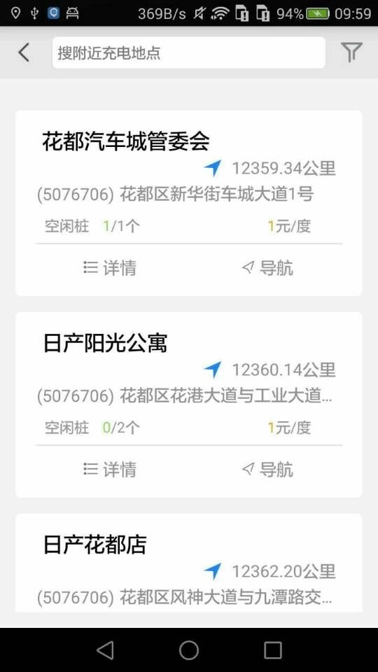 羊城充直装版图4