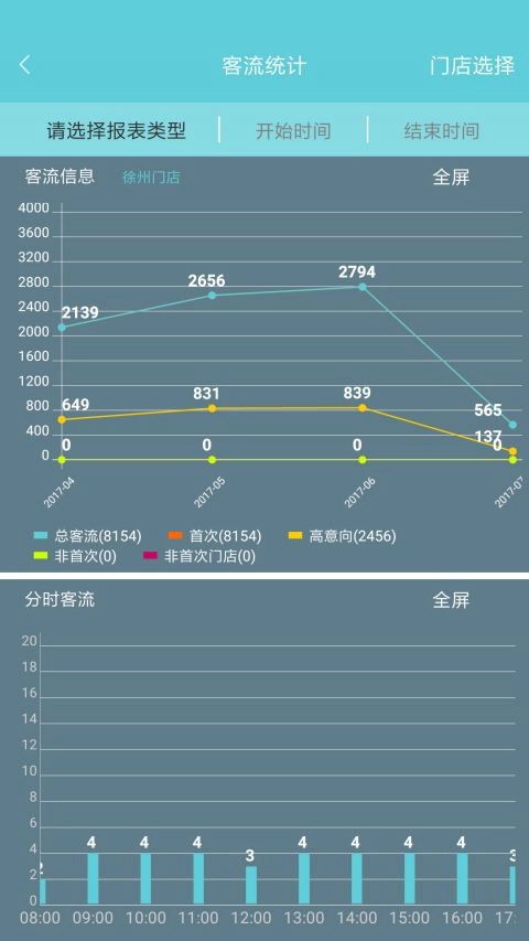 智慧猫安卓版图1