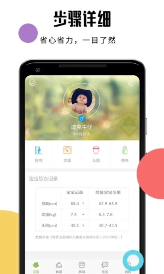 婴儿辅食食谱官方正版图3