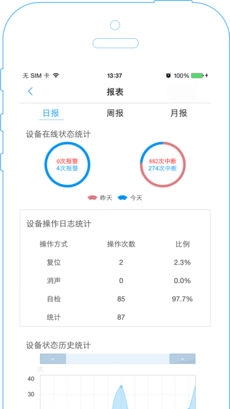 电丁丁手机版图3