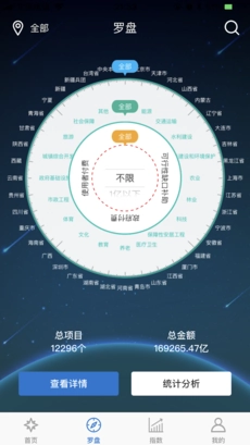 PPP罗盘免费原版图1