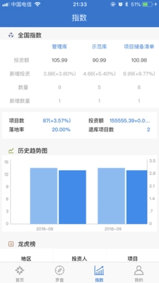PPP罗盘免费原版图4