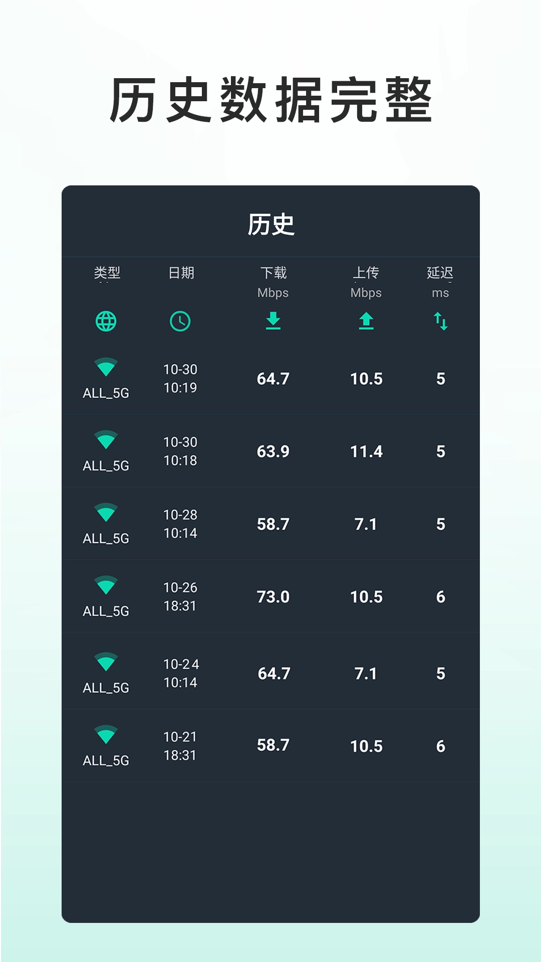 网速测试大师安卓版图4
