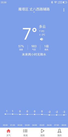 极简生活最新免费版图1