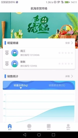 智慧农贸市场端原版图1