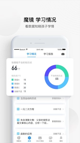OKAY+官方正版图4
