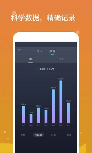 专业计步官方最新版图4