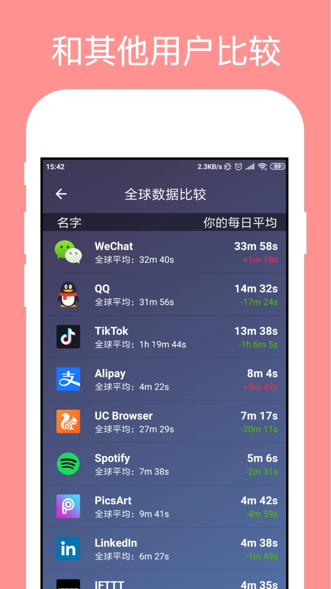 StayFree安卓版图2