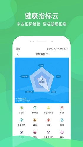 痛风管家正版图4