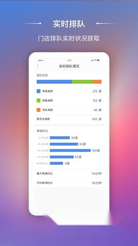 美味商家正版下载