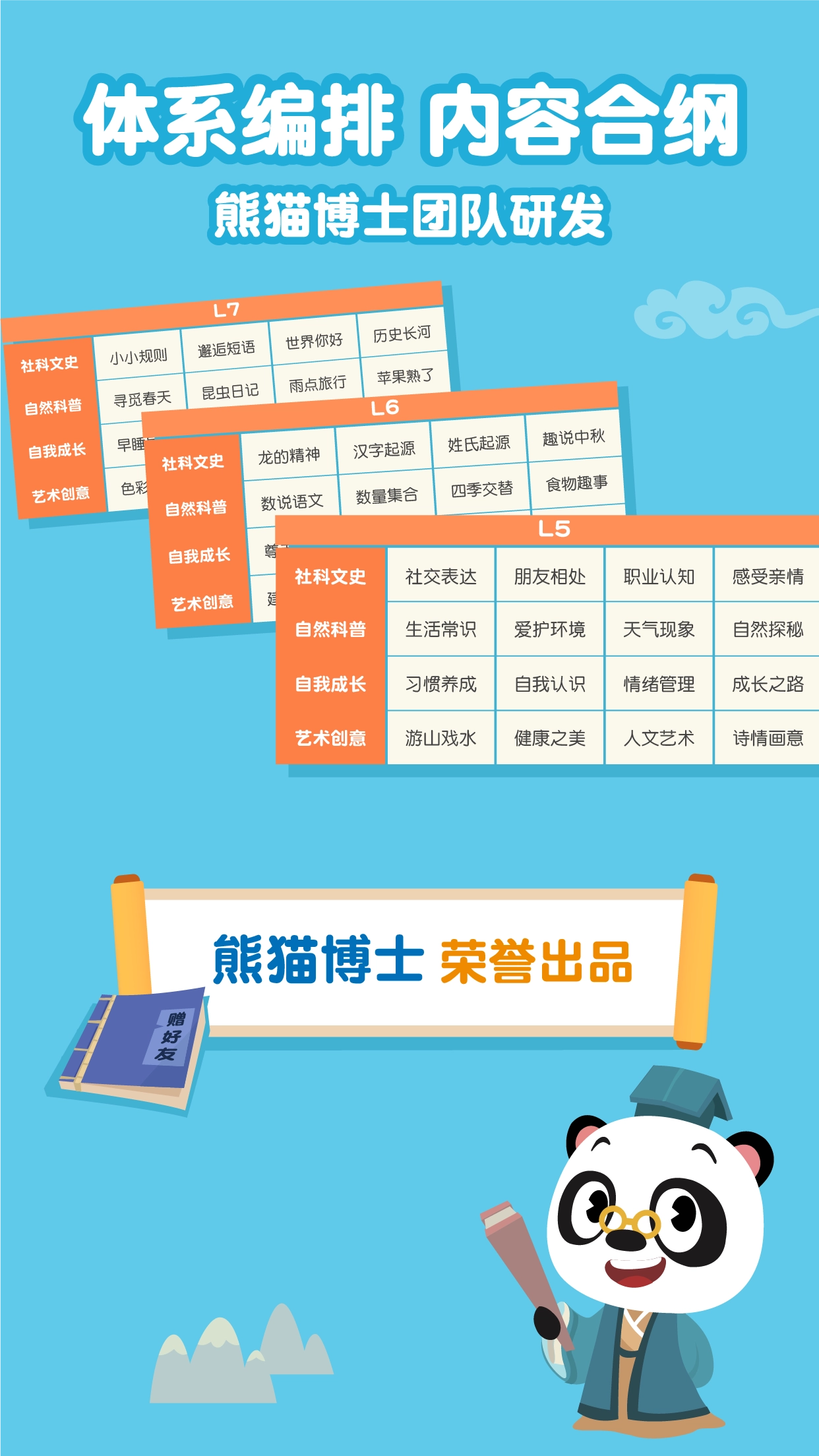 熊猫博士国学手机正版图4