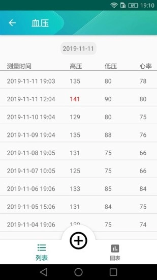 健康日记官方版图2