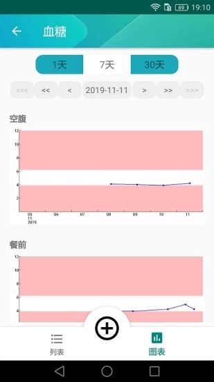 健康日记官方版图3