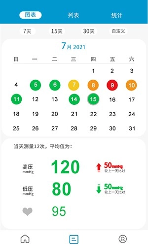 测了么日记无广告版图2