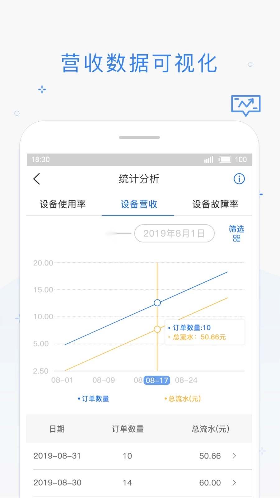 海狸管家最新免费版图4
