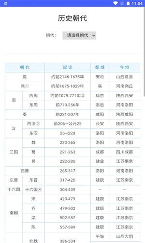 珍珠盒子官方版图3