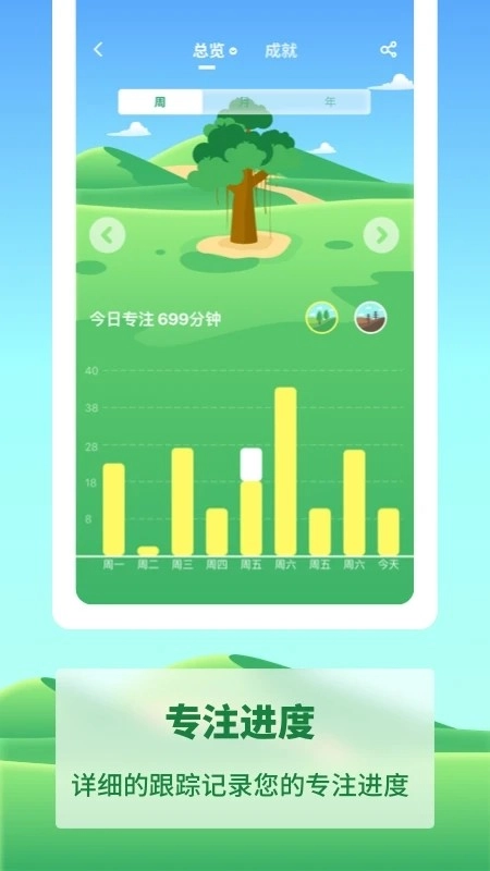 专注种树官方最新版图4