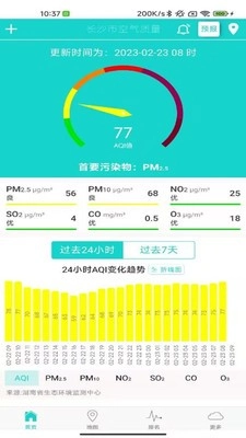 雷特空气质量原版图3