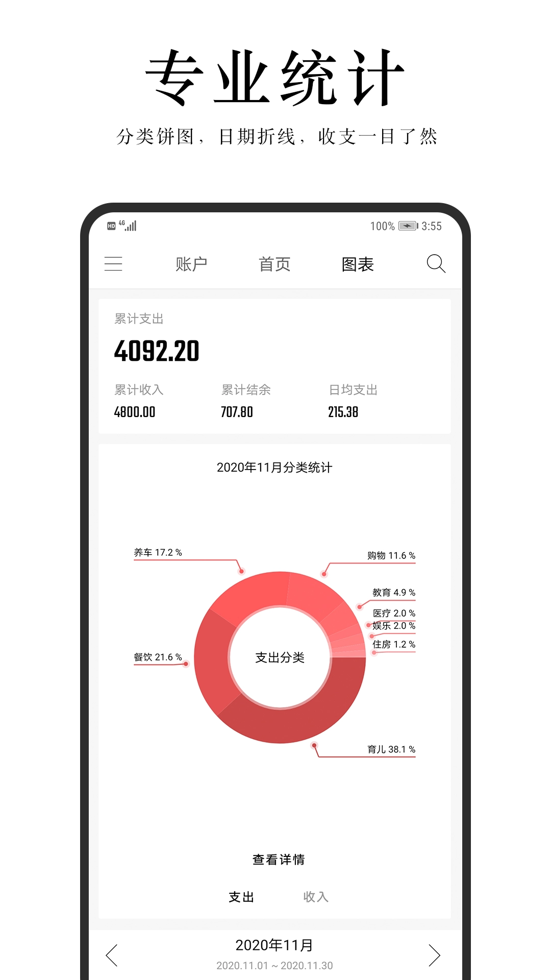 汤圆记账安卓官方版图2