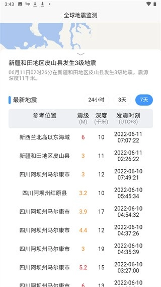 全球地震监测官方正版图3
