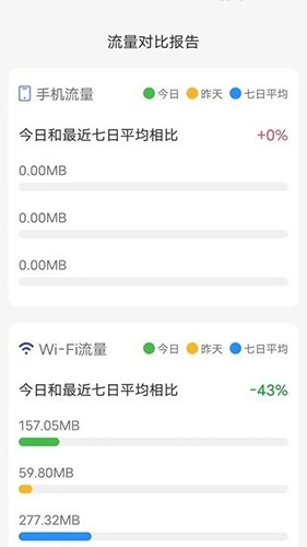 海豚流量宝直装版图1