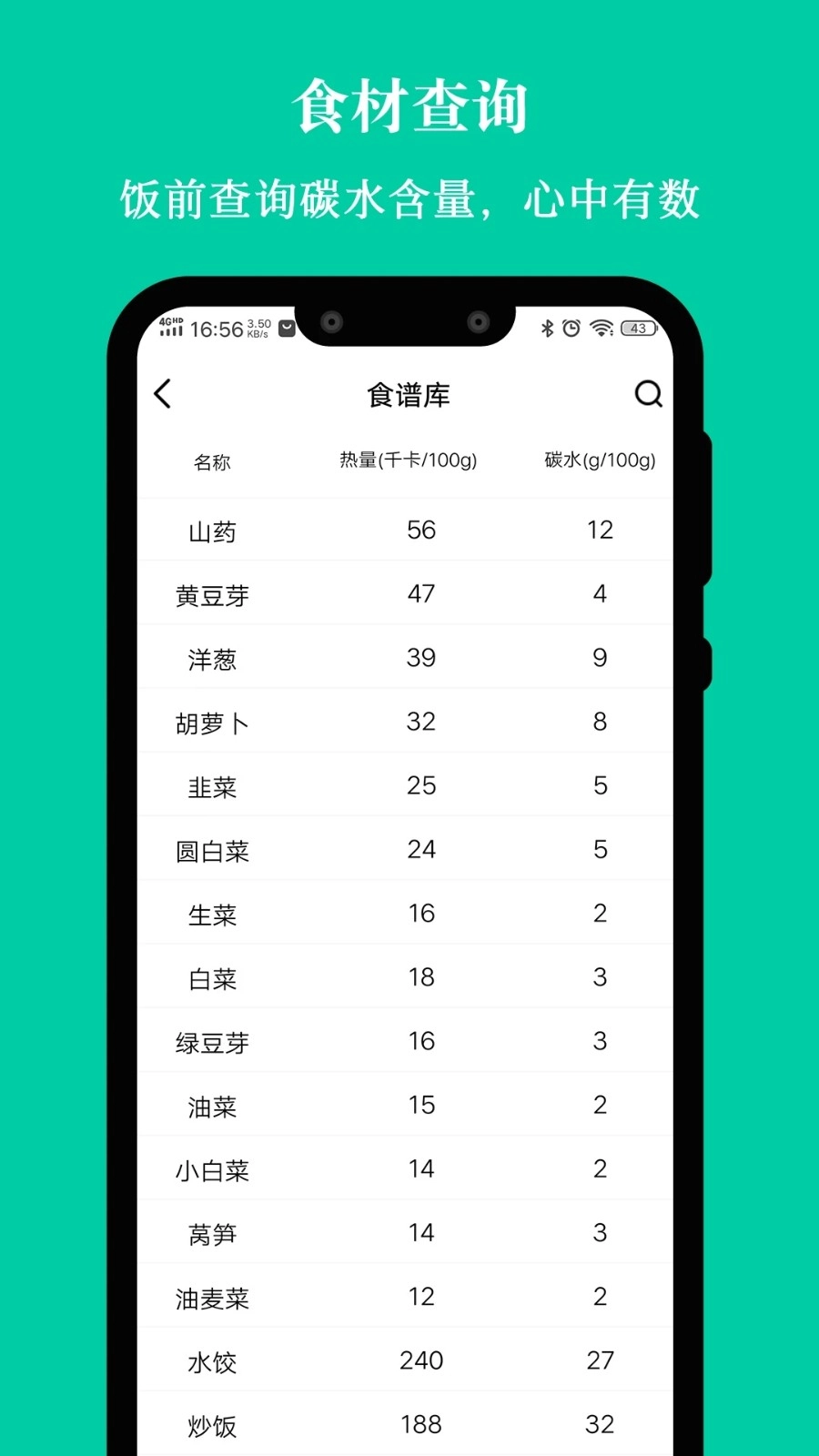 控糖减肥法通用版图4