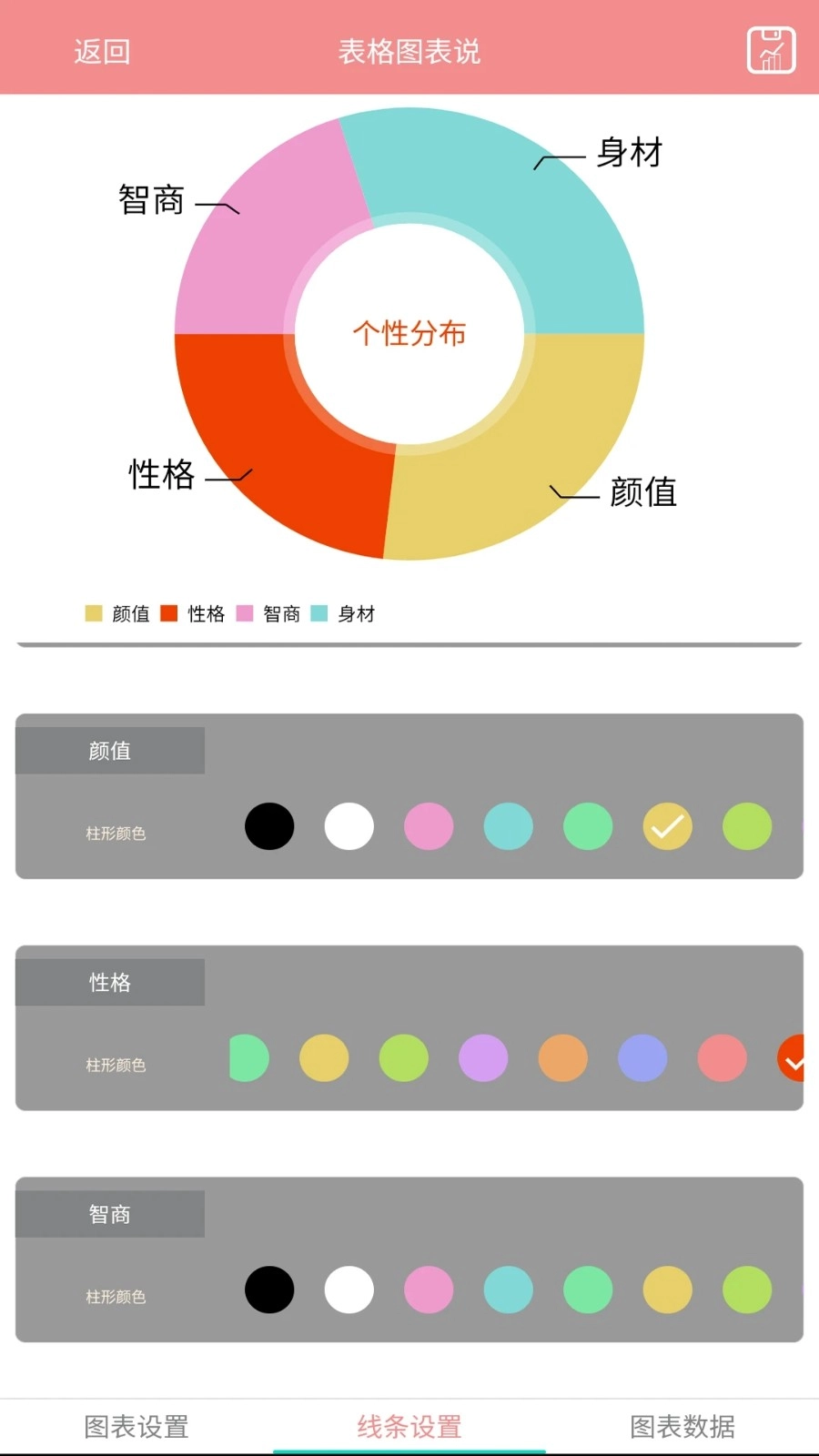 表格图表说安卓直装版图1