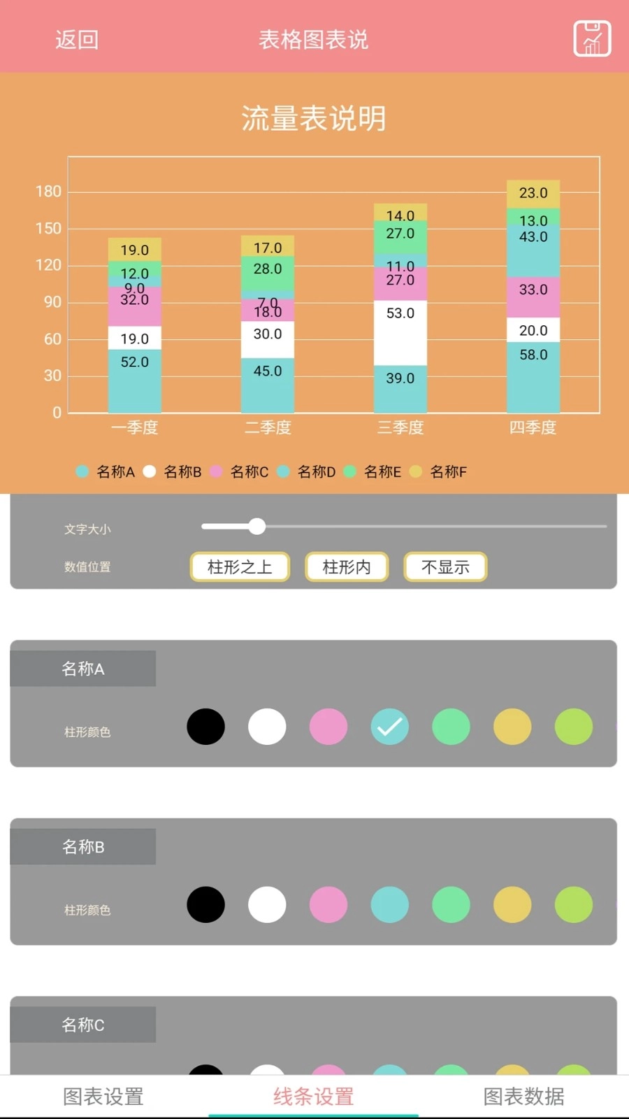 表格图表说安卓直装版图2