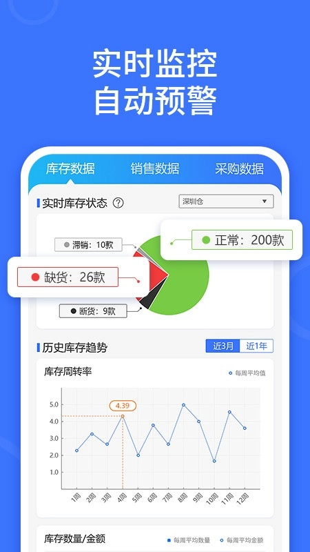 F2B211官方最新版图5