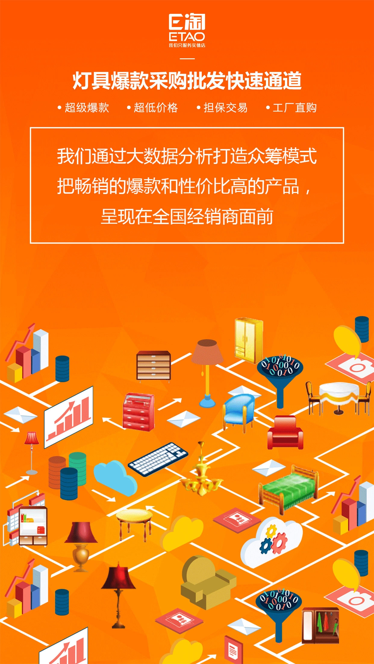 E淘分销手机正版图1