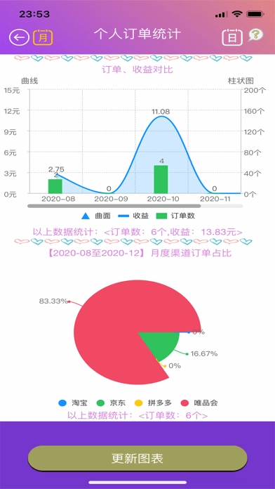 寻宝鸭正版图1