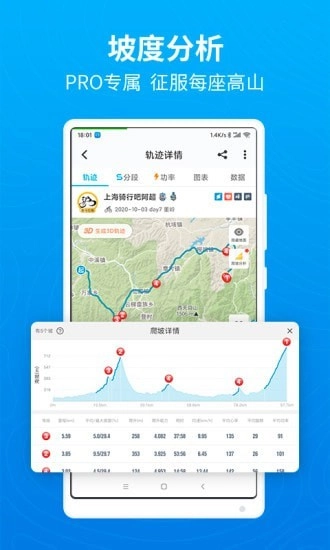 行者骑行无广告版图2