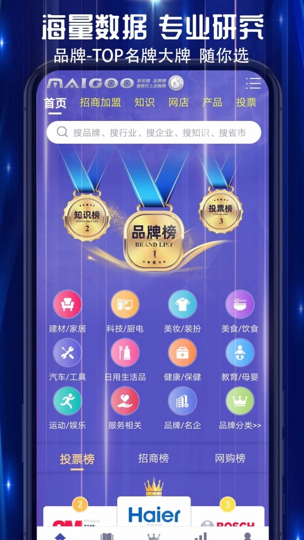 买购十大品牌排行榜通用版图2