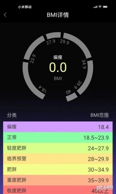 亿智富美手机最新版图3