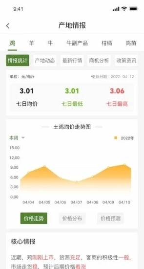 农淘淘无广告版图1