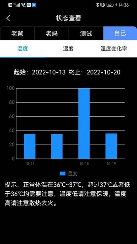 智能低血糖监测手环最新免费版图1