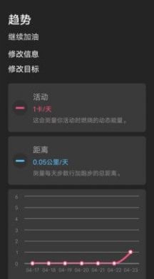 大家爱健身直装版图1