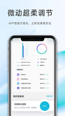 爱缔诗止鼾枕图1
