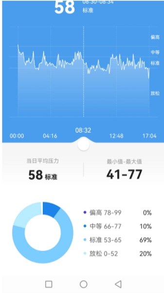 洋泽手机免费版图2